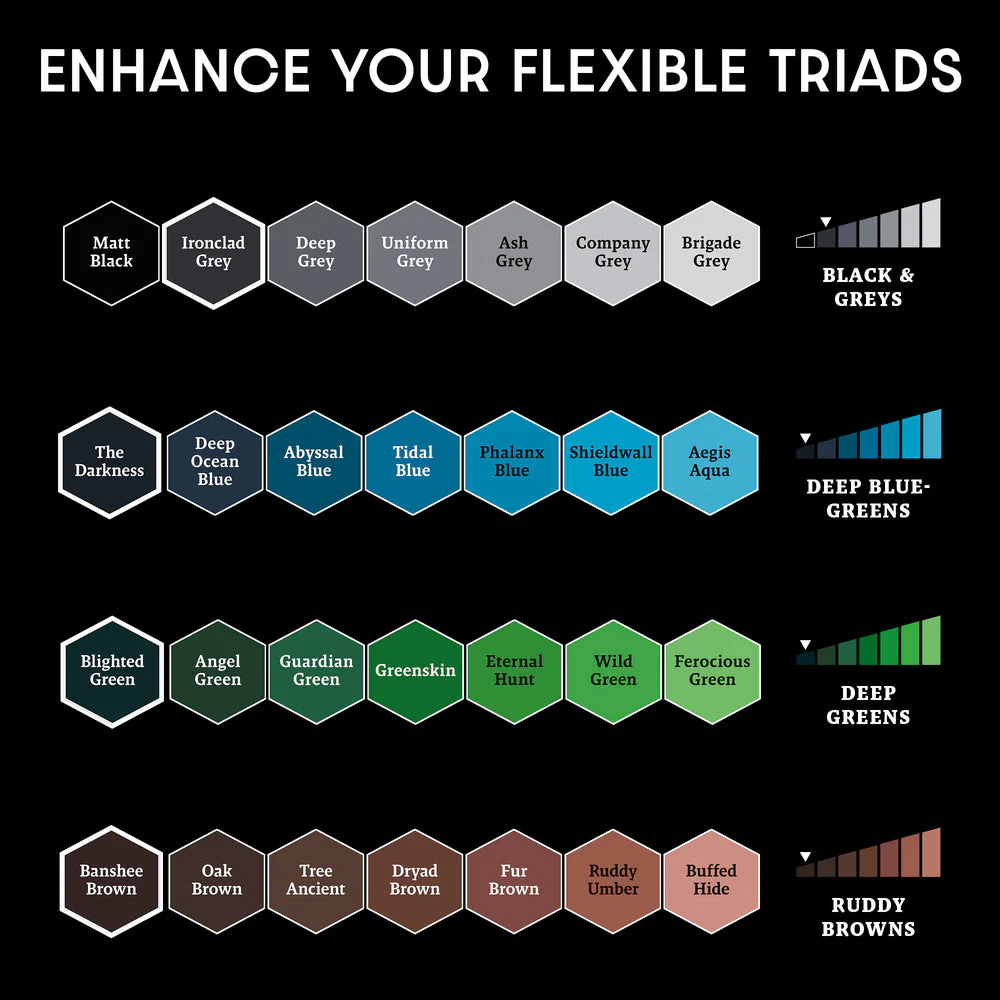Masterclass: John Blanche Vol. 1 - Image 5