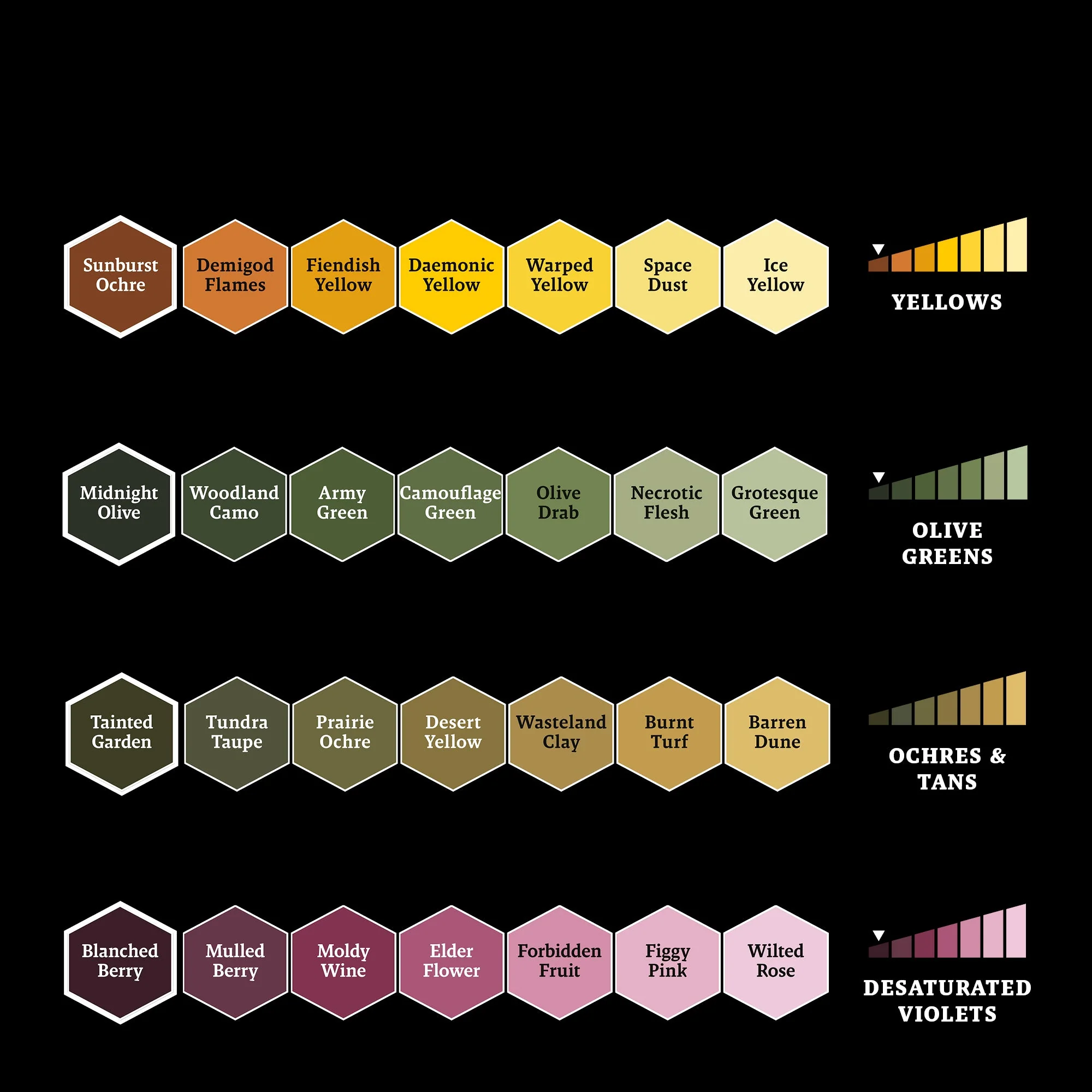 Masterclass: John Blanche Vol. 2 - Image 5